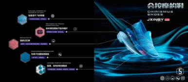 智能科技助力足部健康 吉星宇愛(ài)足日提醒