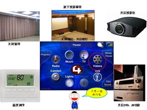 無(wú)錫百感居智能家居 科技引領(lǐng)，包您滿意